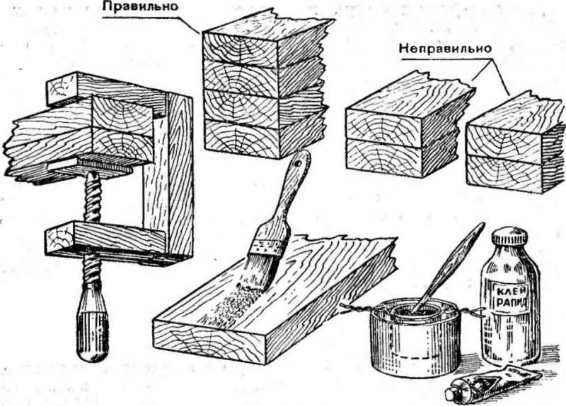 Работаем с клеем для дерева -советы